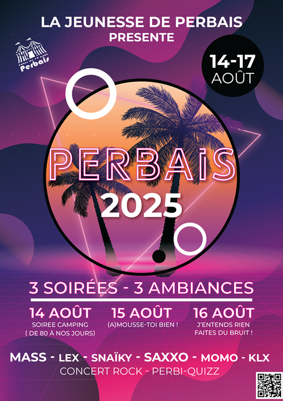 PERBAIS 2025